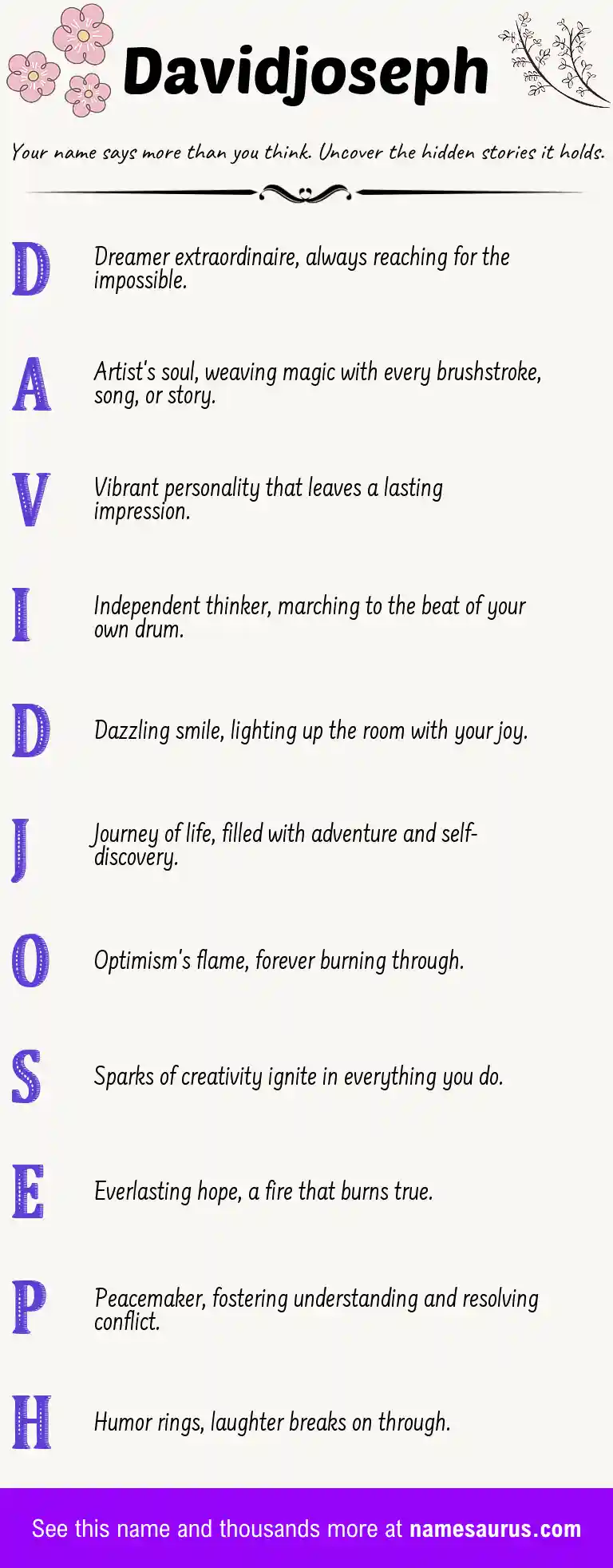 Acrostic poem about Davidjoseph.
