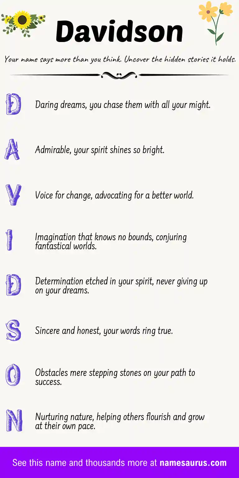 Acrostic poem about Davidson.