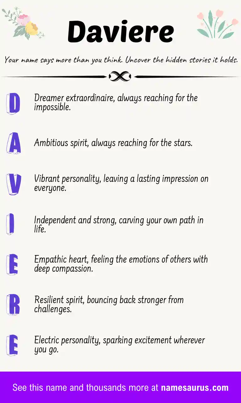Acrostic poem about Daviere.
