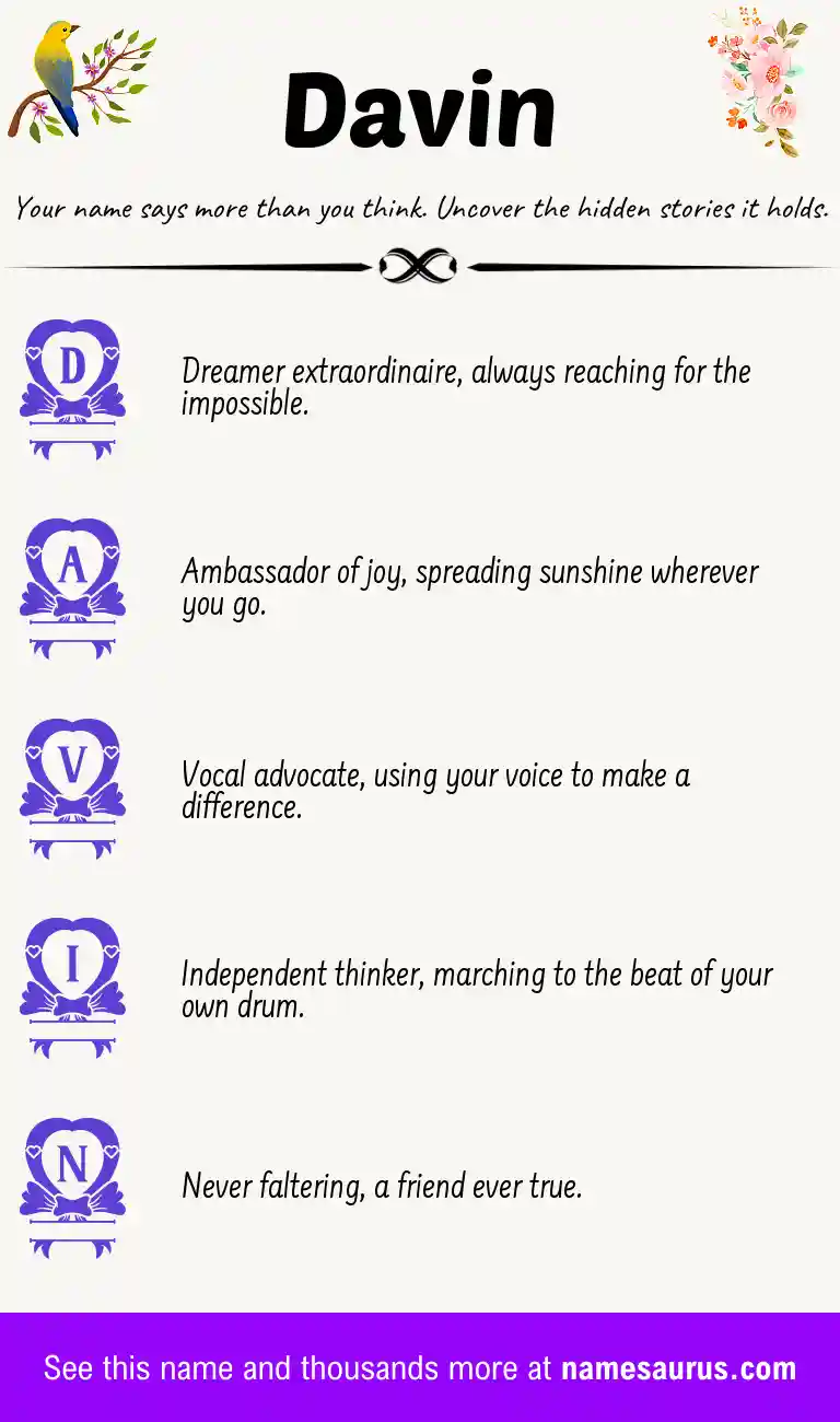 Acrostic poem about Davin.