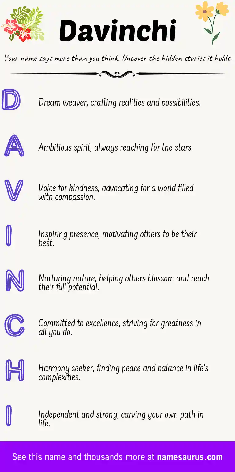 Acrostic poem about Davinchi.