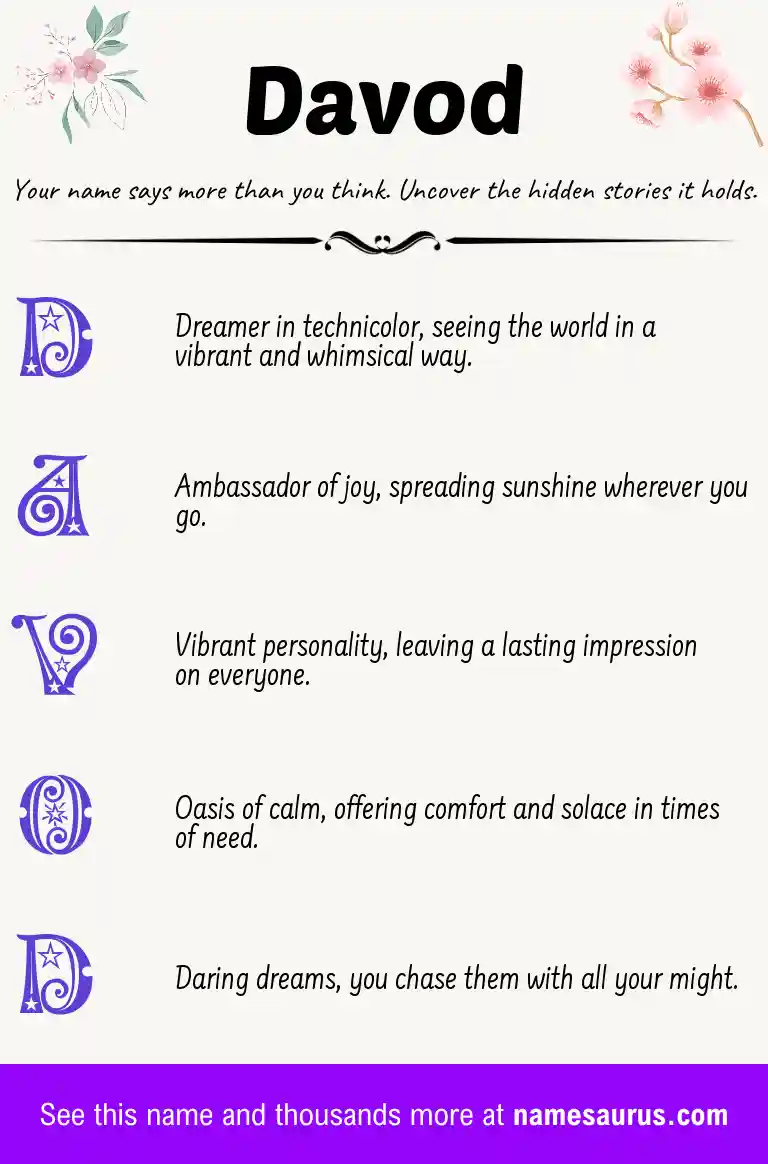 Acrostic poem about Davod.