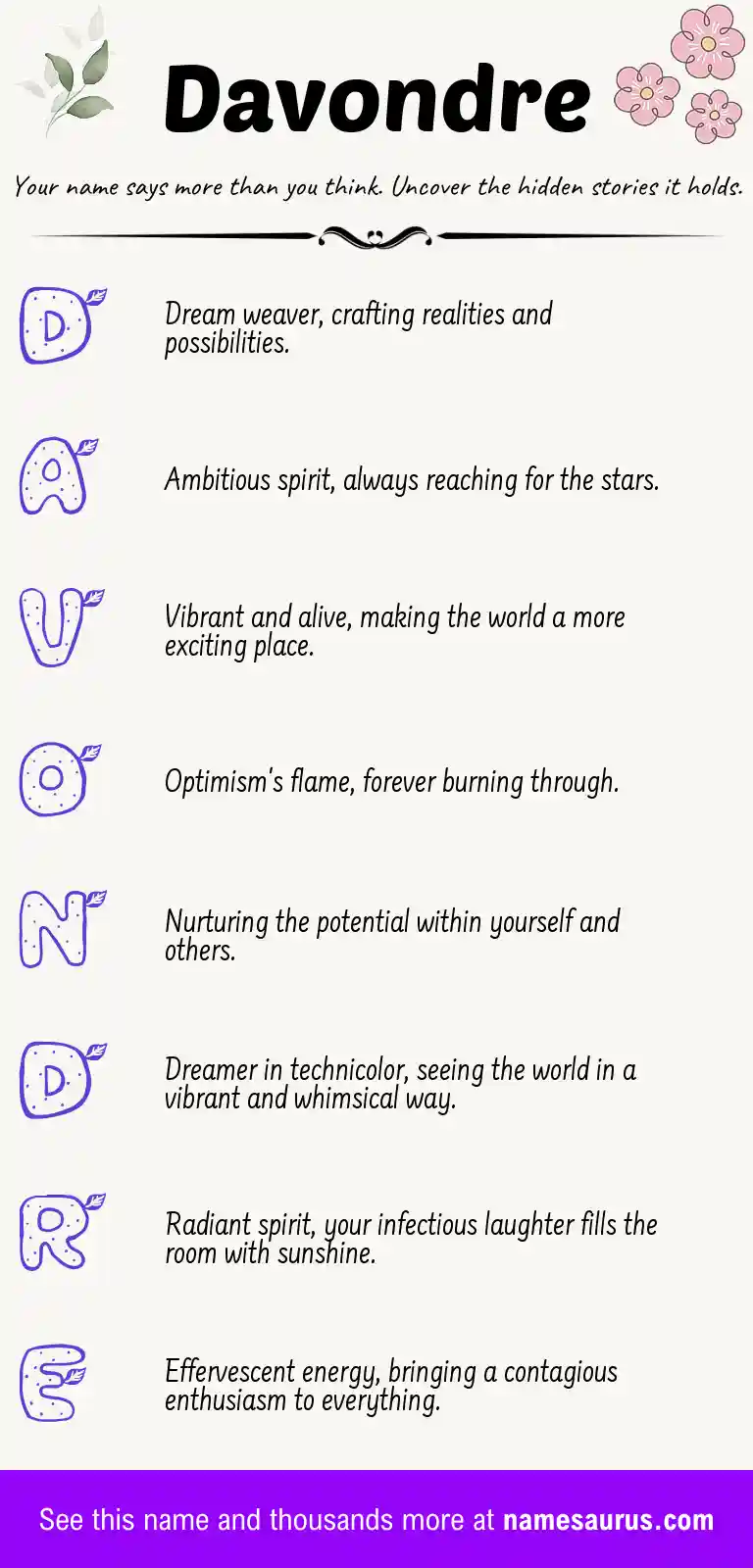 Acrostic poem about Davondre.