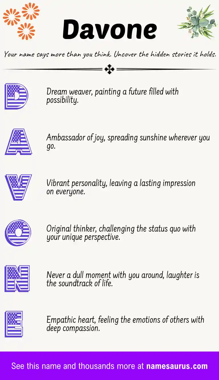 Acrostic poem about Davone.