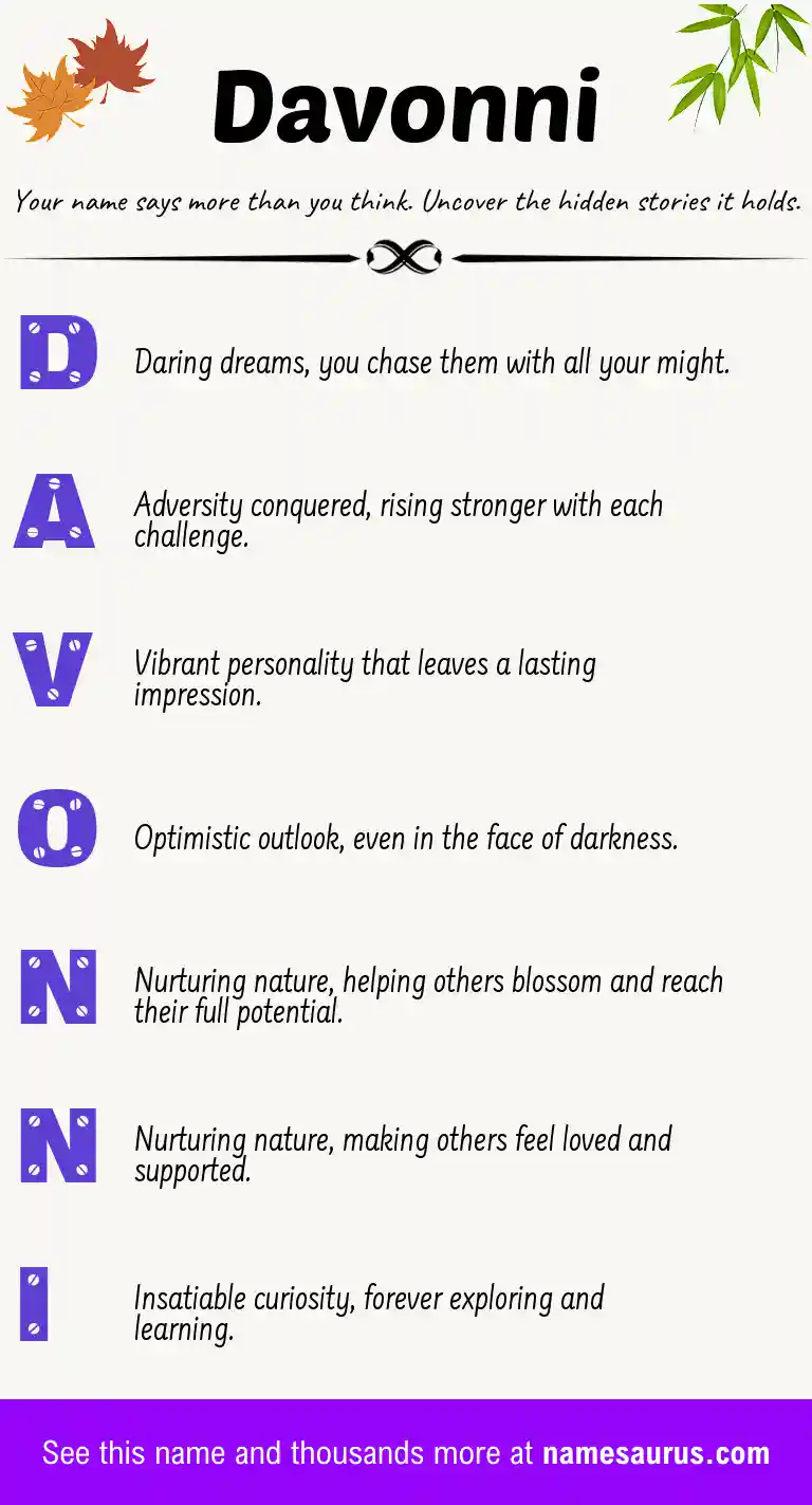 Acrostic poem about Davonni.