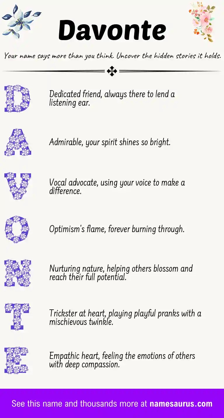 Acrostic poem about Davonte.