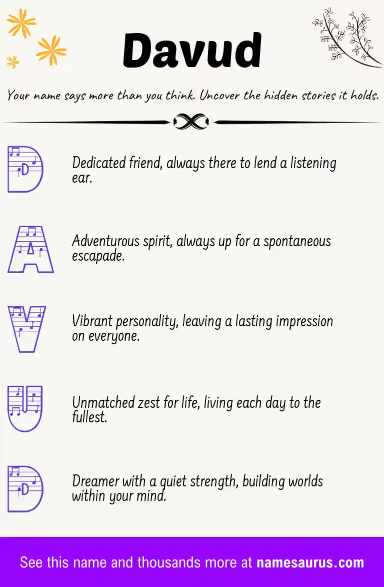 Acrostic poem about Davud.