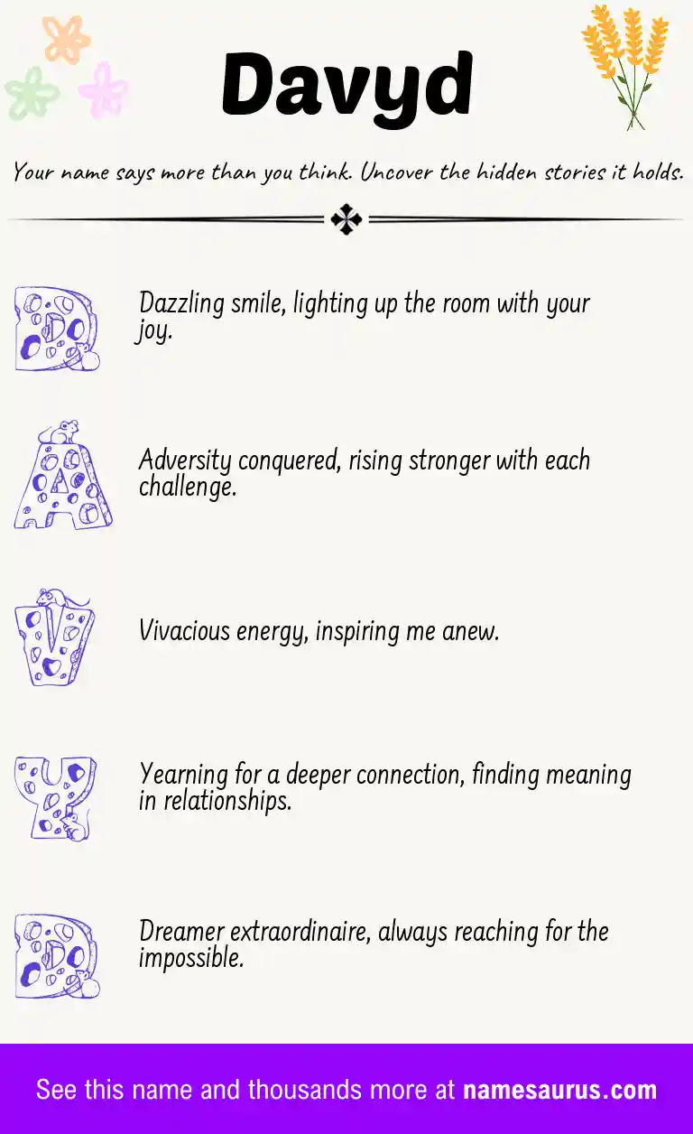 Acrostic poem about Davyd.