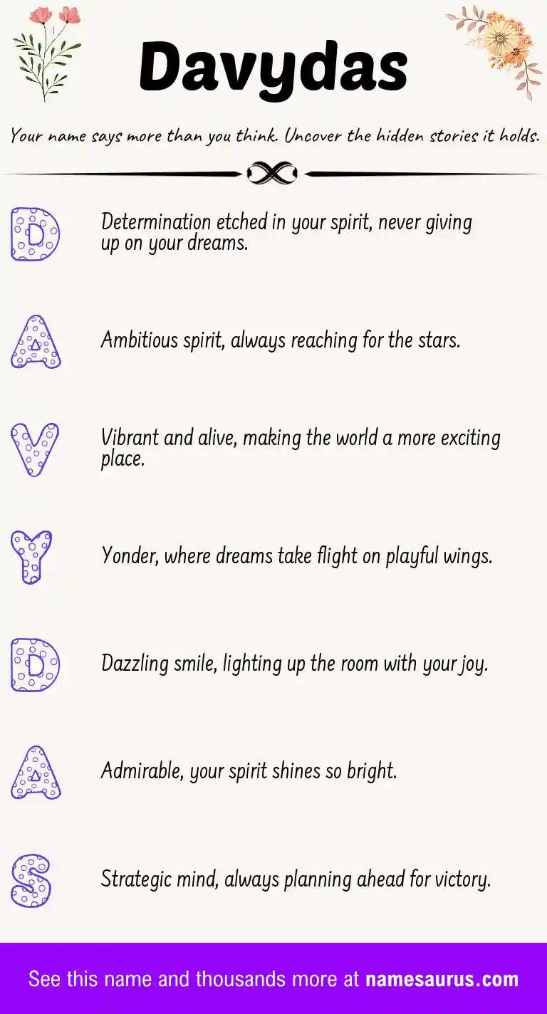 Acrostic poem about Davydas.