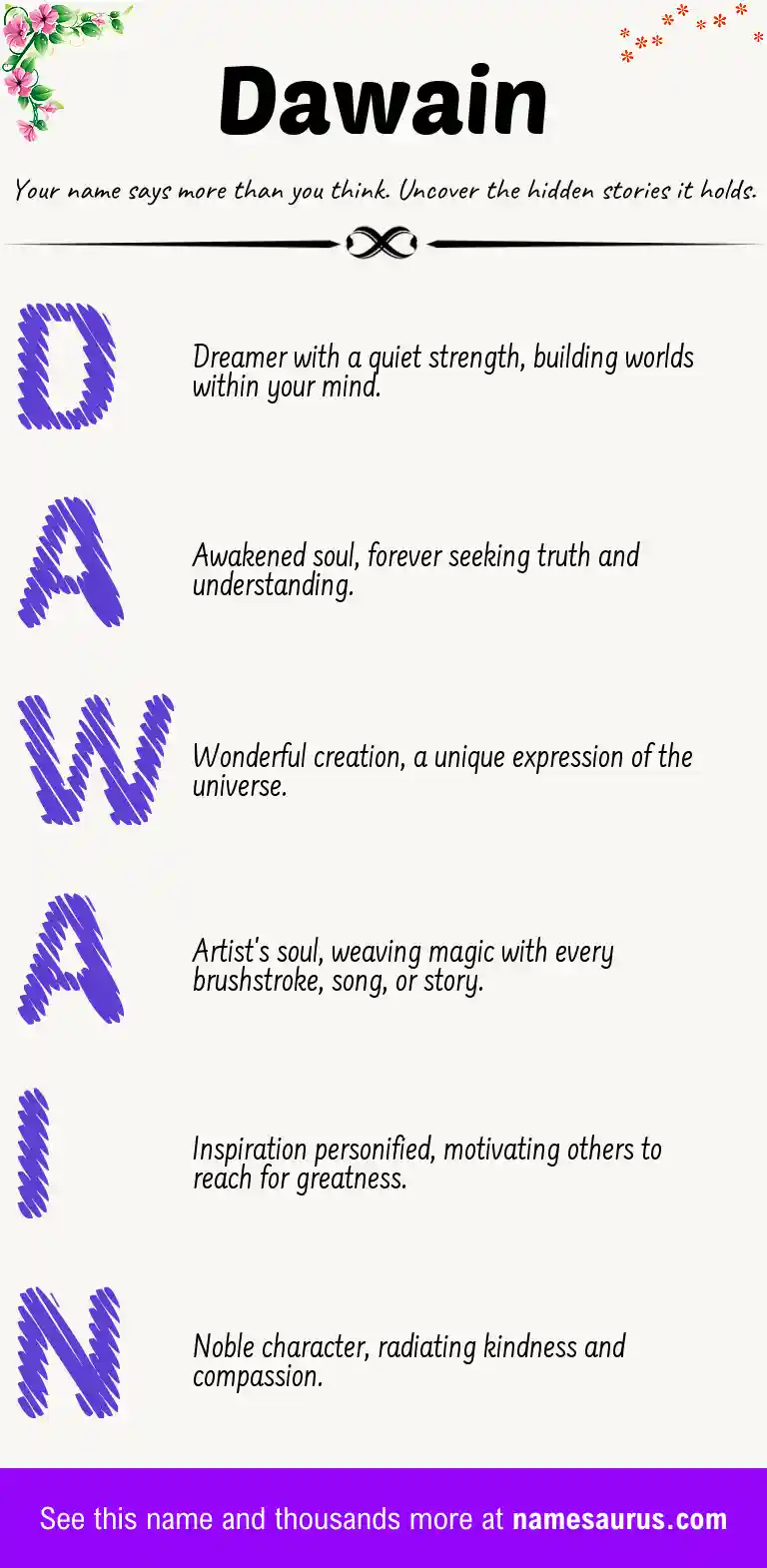 Acrostic poem about Dawain.