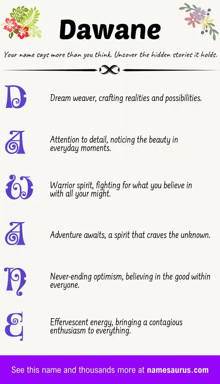 Acrostic poem about Dawane.