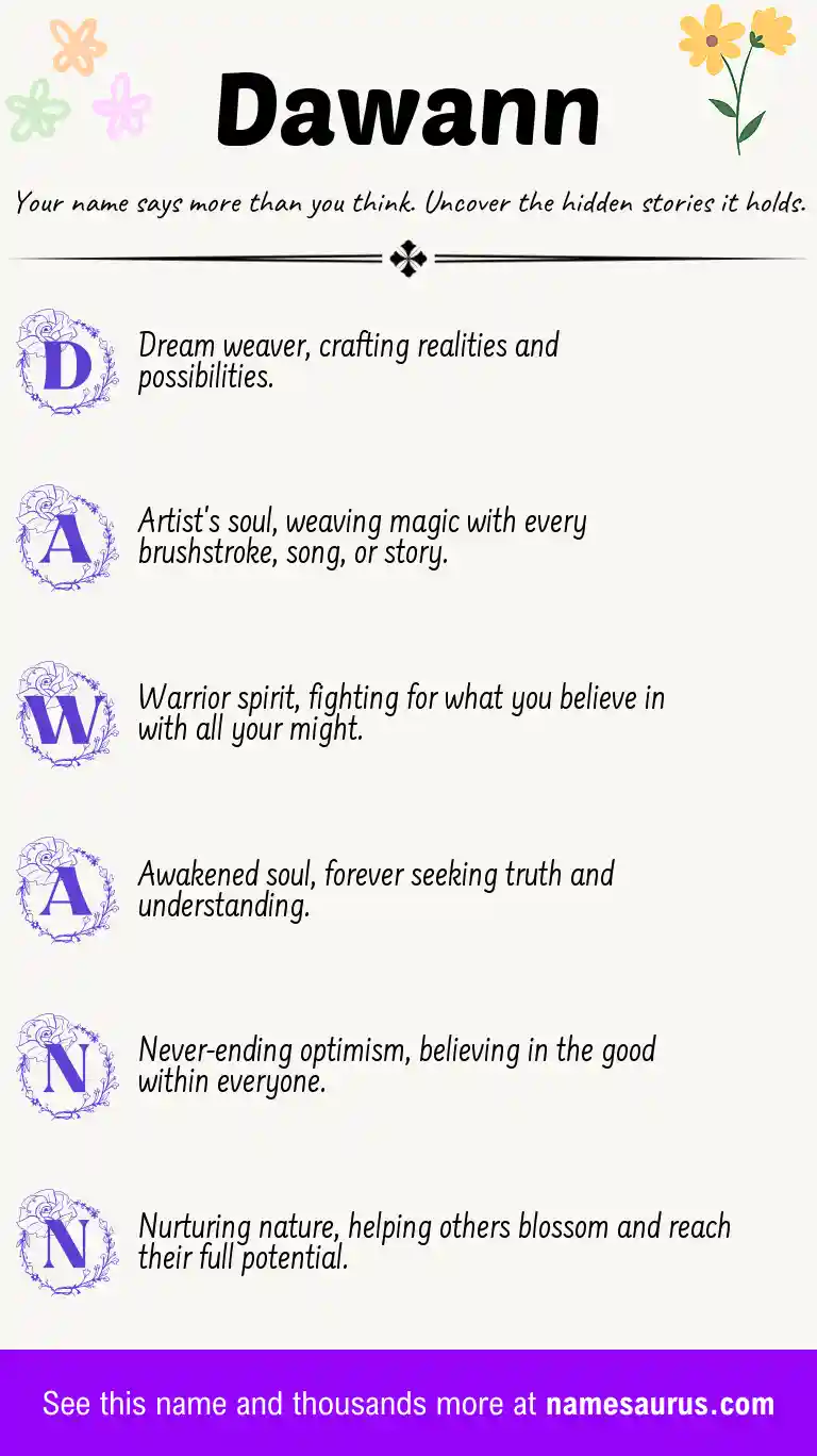 Acrostic poem about Dawann.