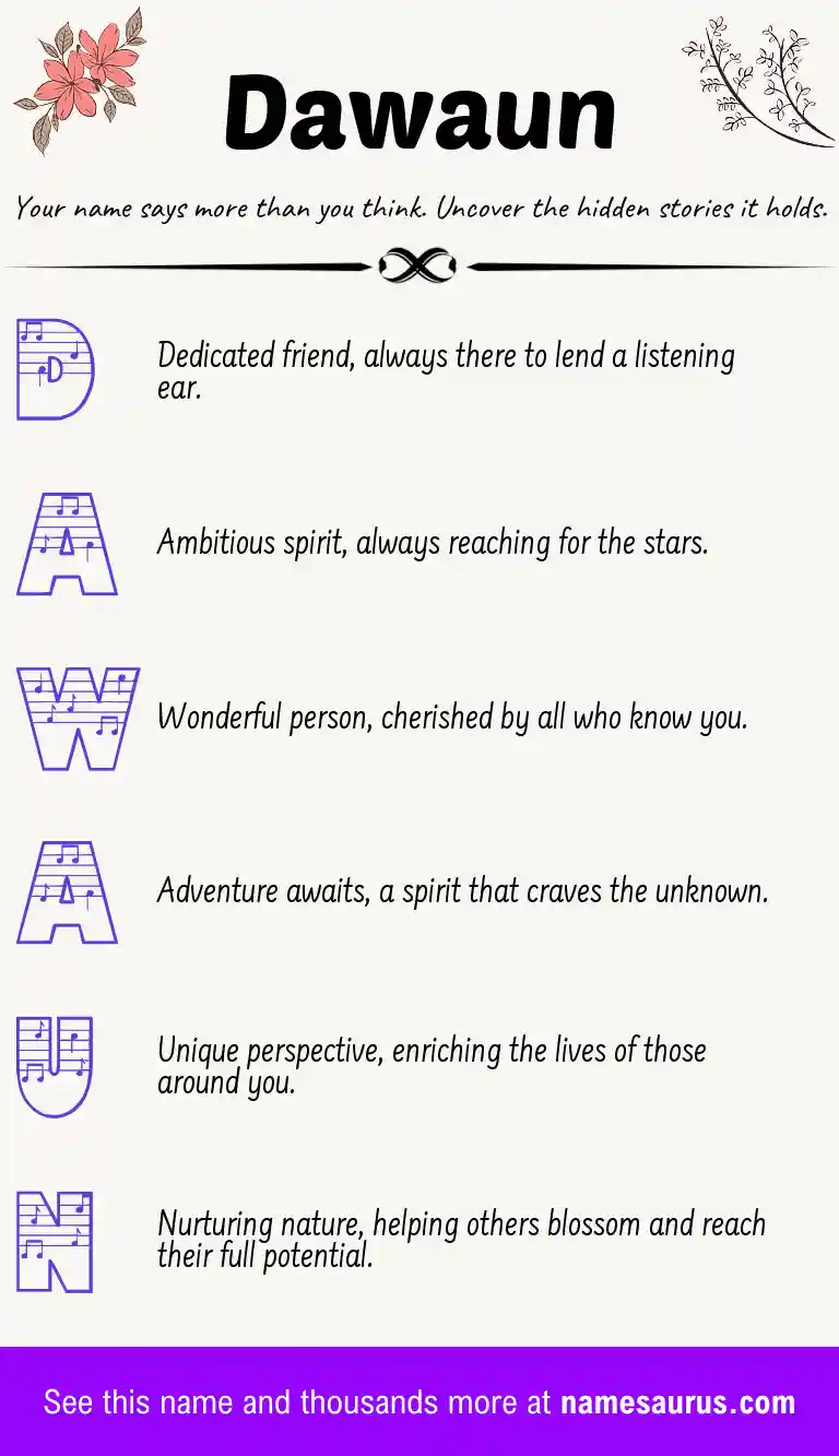 Acrostic poem about Dawaun.