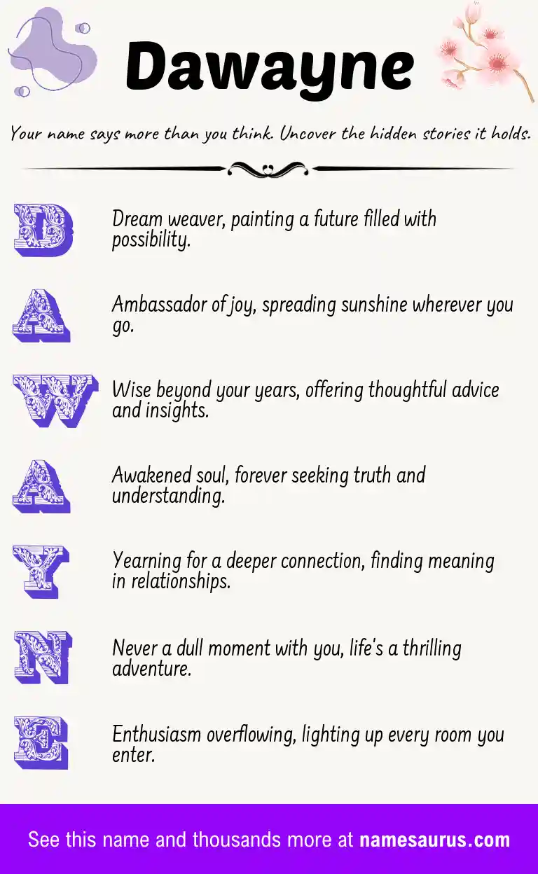 Acrostic poem about Dawayne.