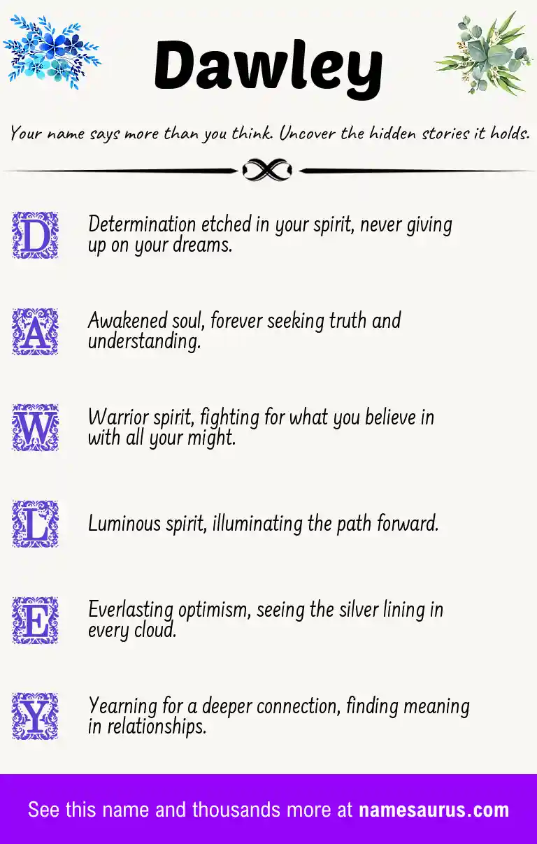 Acrostic poem about Dawley.