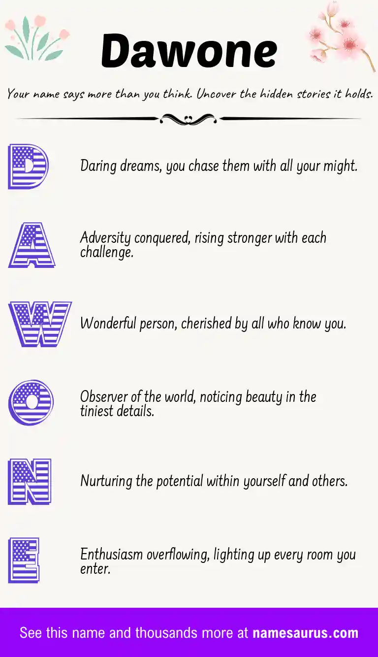 Acrostic poem about Dawone.