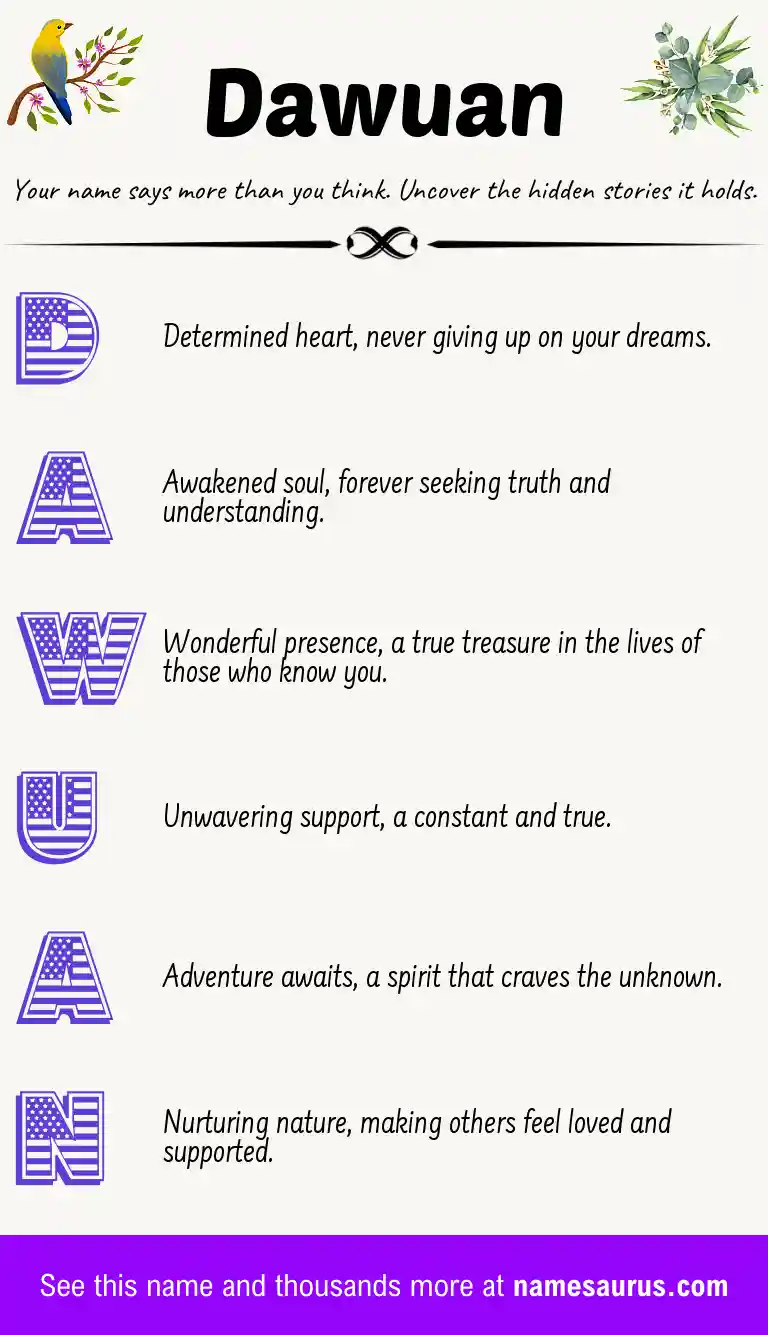 Acrostic poem about Dawuan.