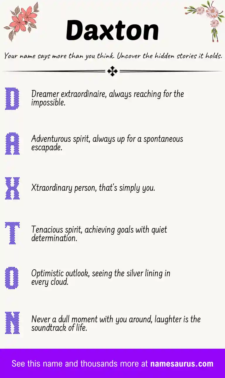 Acrostic poem about Daxton.