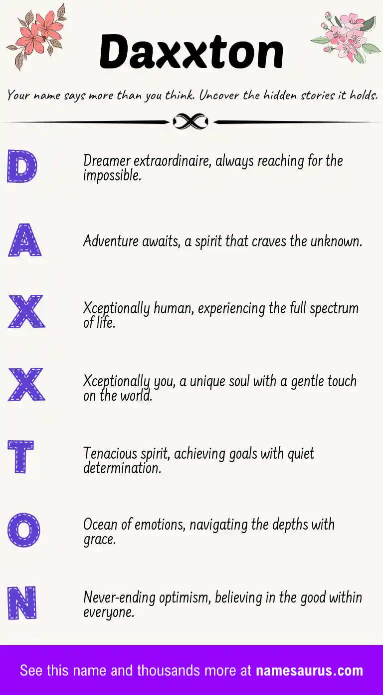 Acrostic poem about Daxxton.
