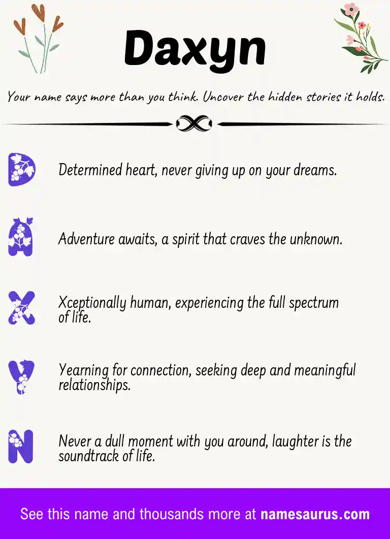 Acrostic poem about Daxyn.