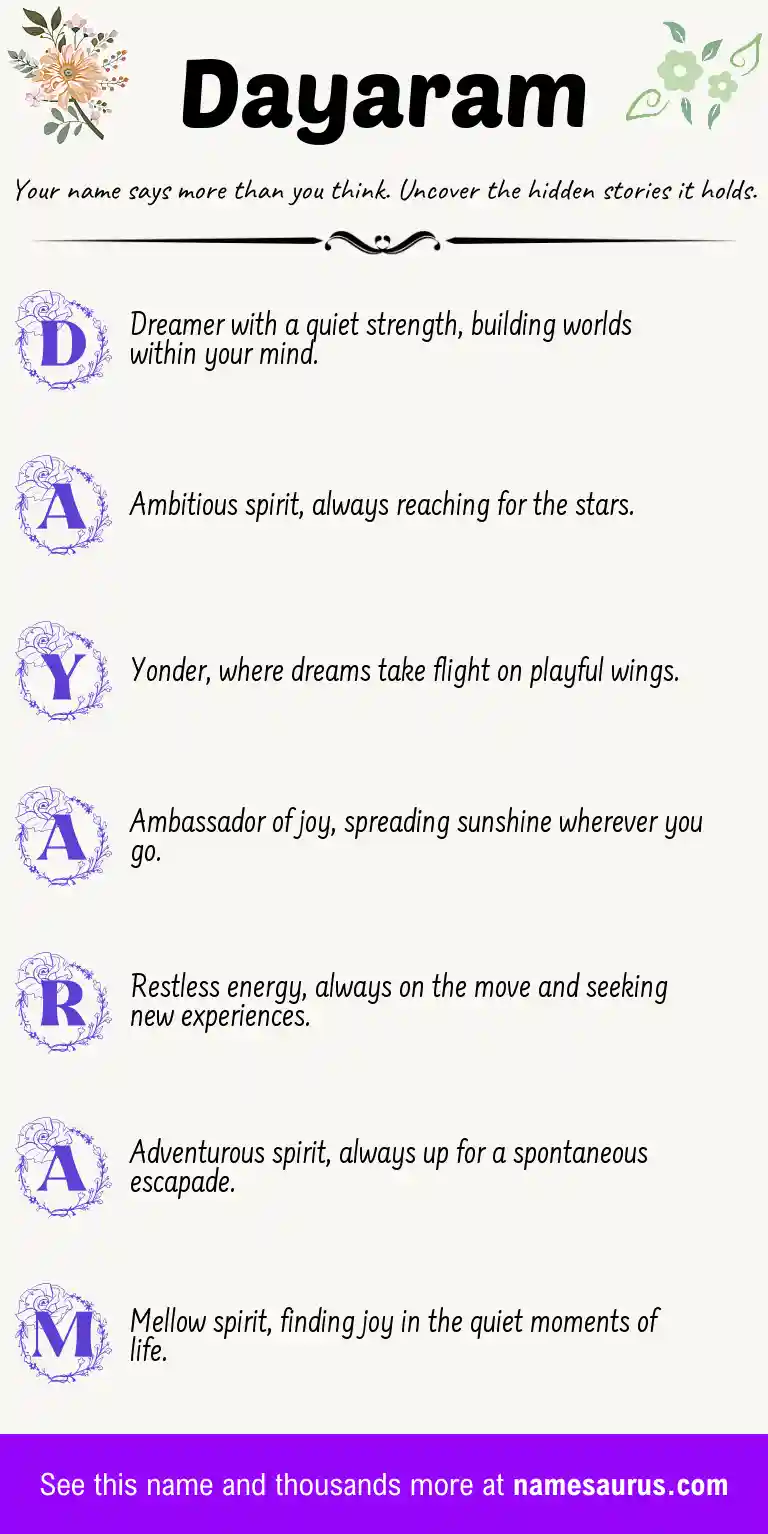 Acrostic poem about Dayaram.