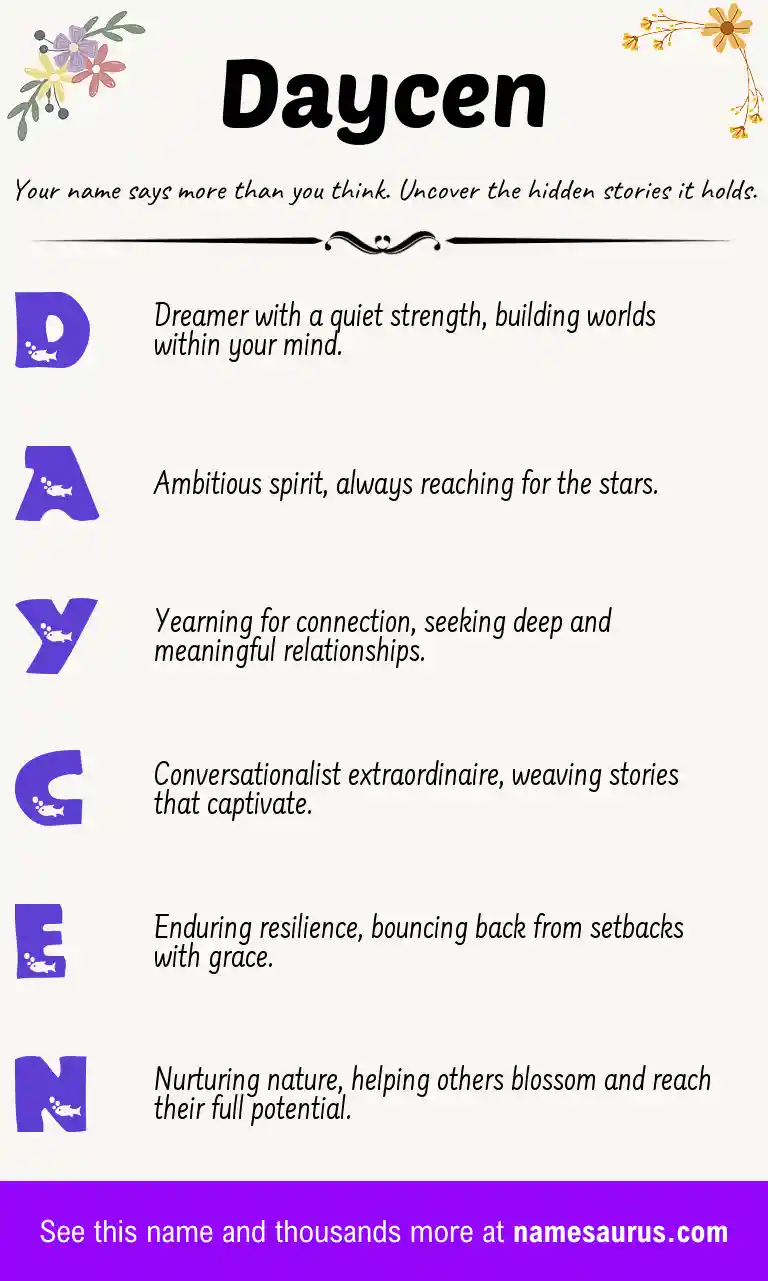 Acrostic poem about Daycen.