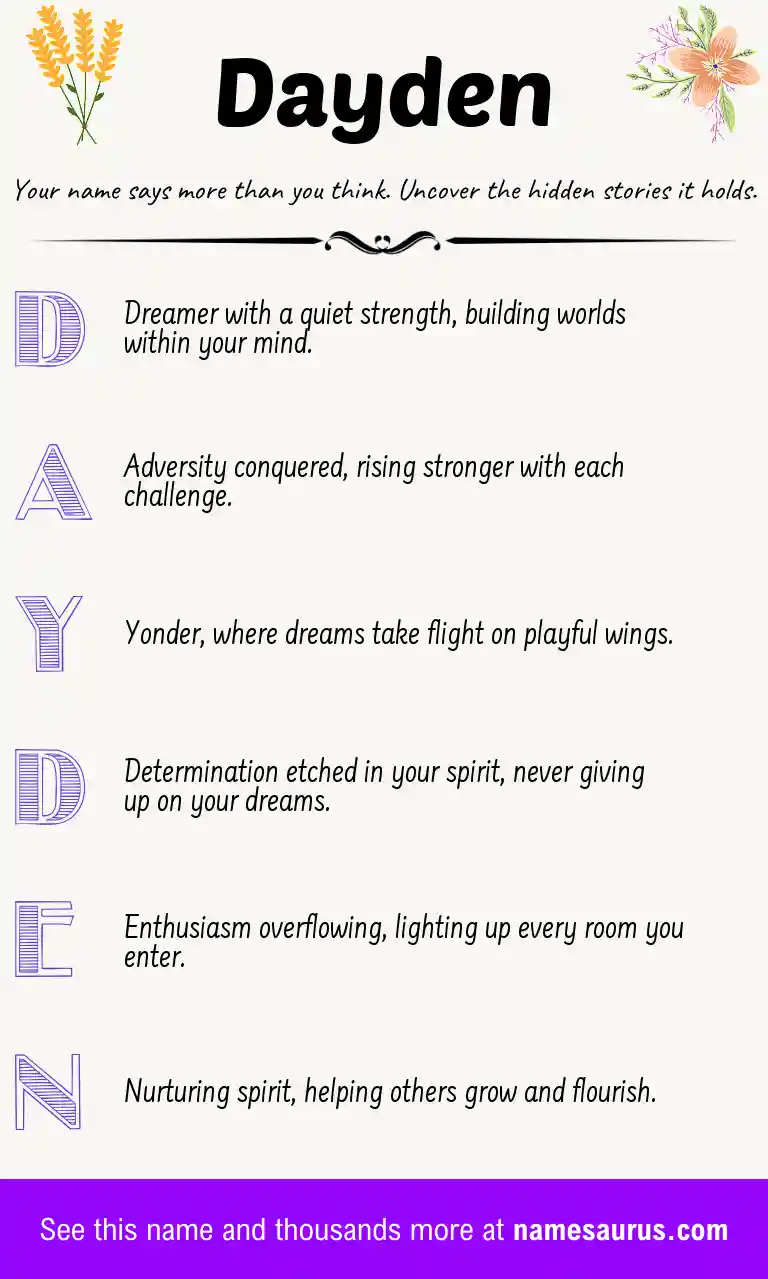 Acrostic poem about Dayden.