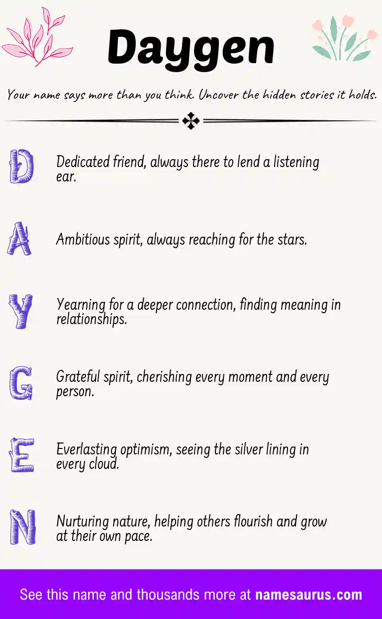 Acrostic poem about Daygen.
