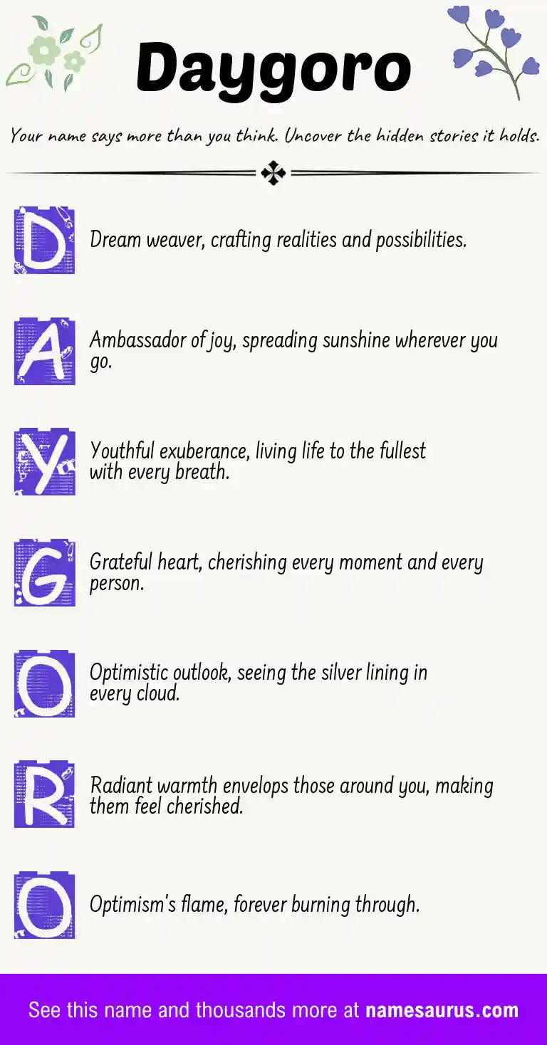 Acrostic poem about Daygoro.