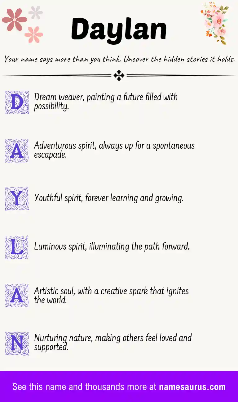 Acrostic poem about Daylan.