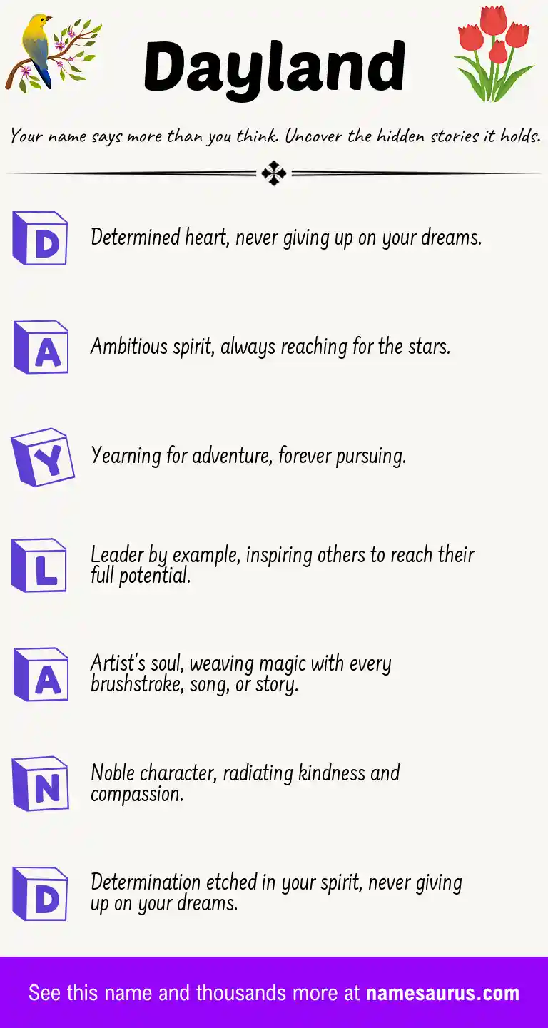 Acrostic poem about Dayland.