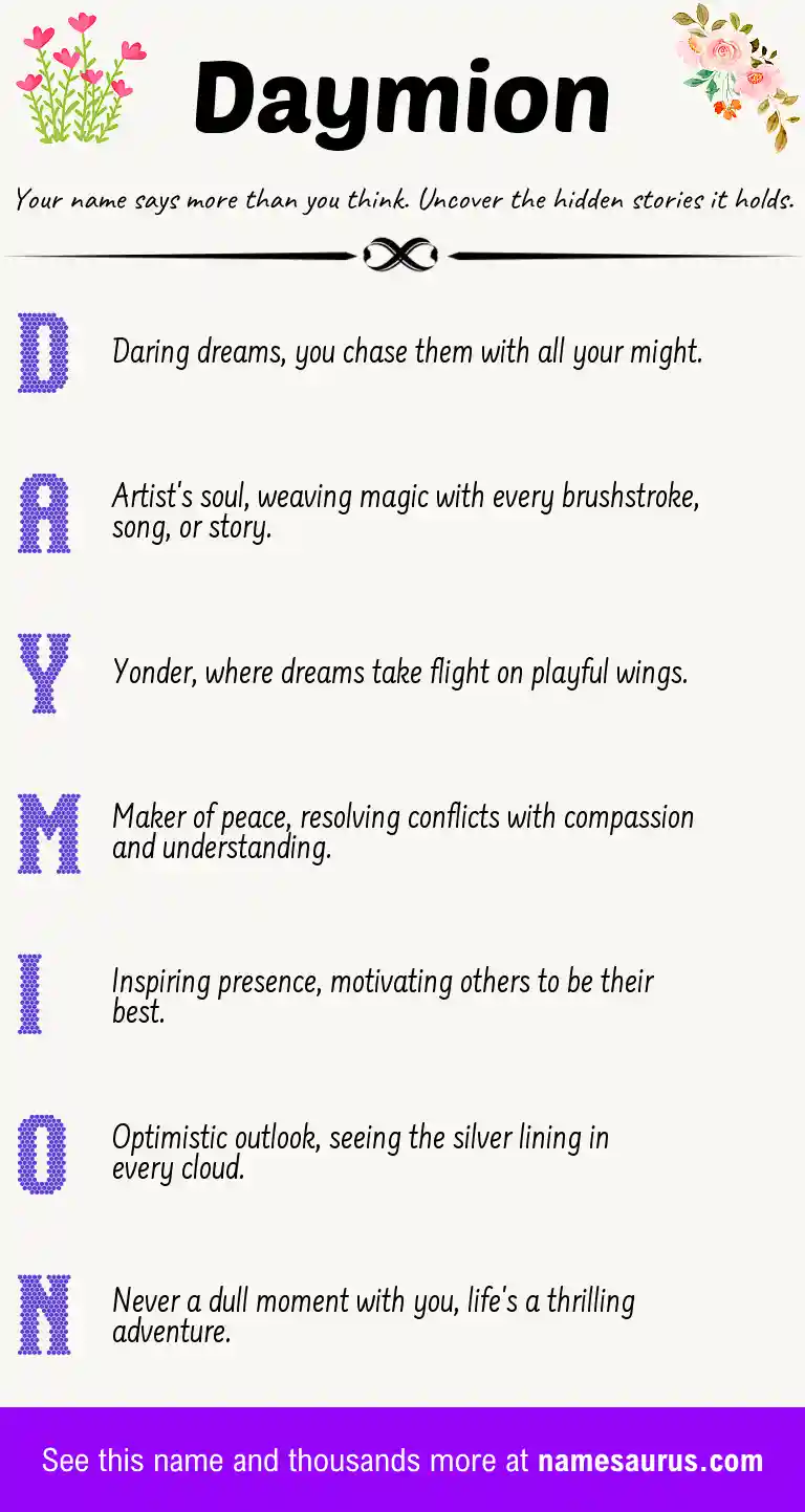 Acrostic poem about Daymion.