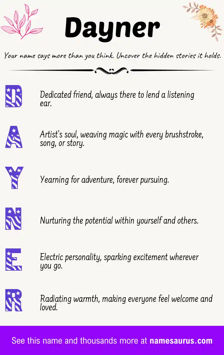 Acrostic poem about Dayner.