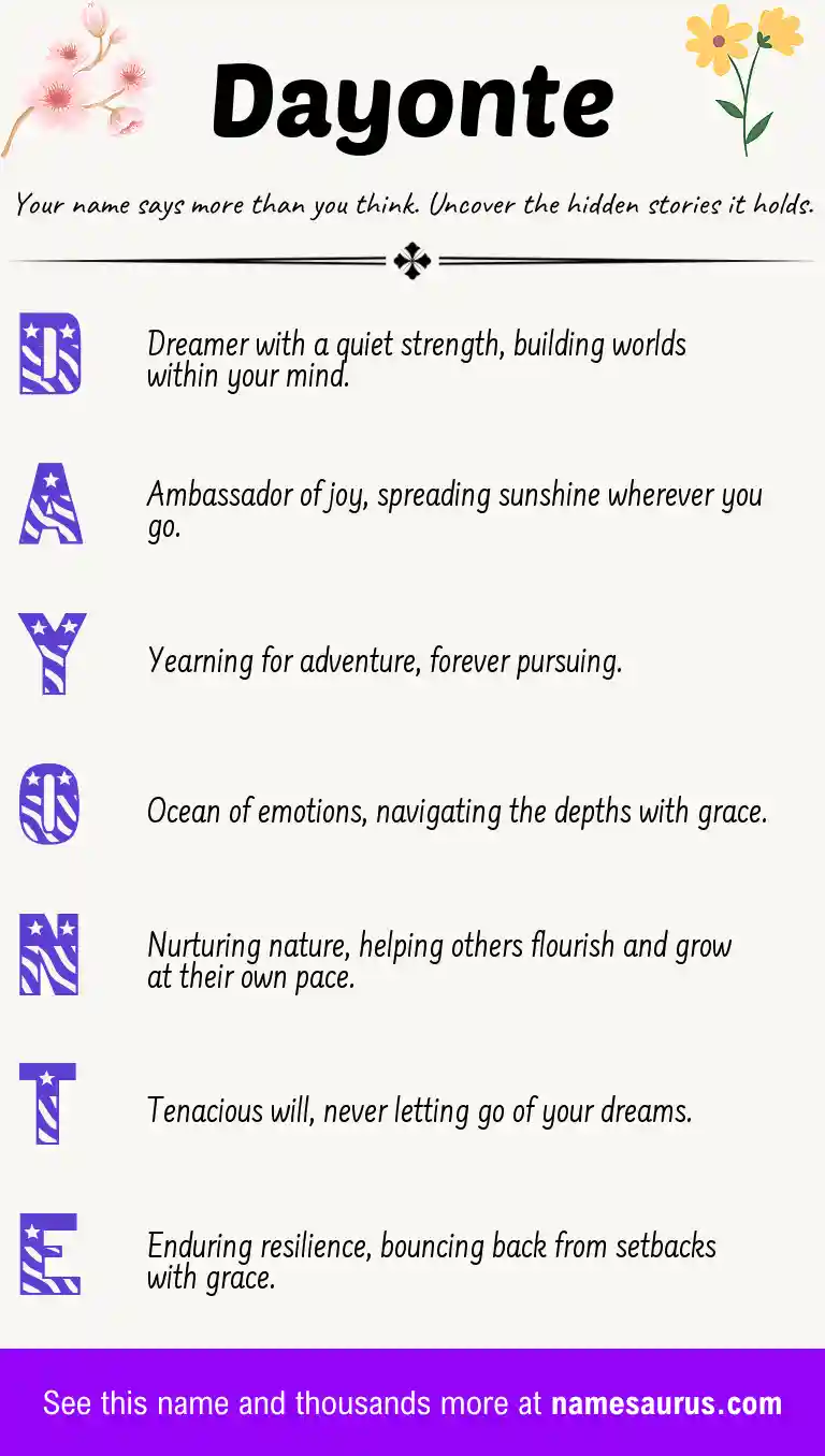 Acrostic poem about Dayonte.