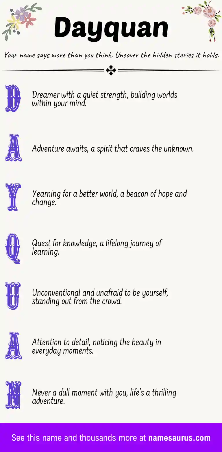 Acrostic poem about Dayquan.