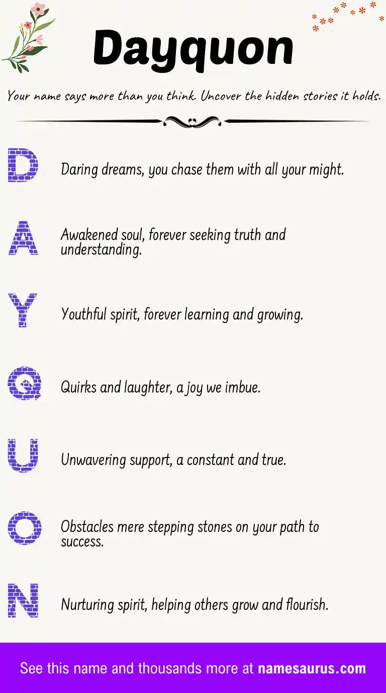 Acrostic poem about Dayquon.