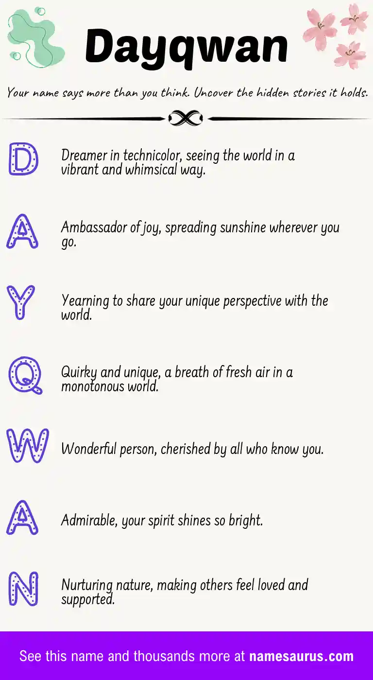 Acrostic poem about Dayqwan.