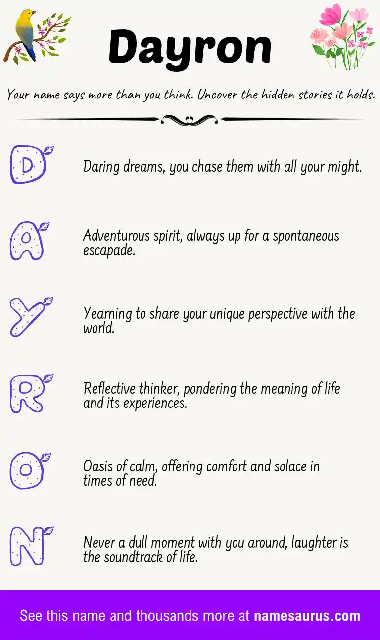 Acrostic poem about Dayron.