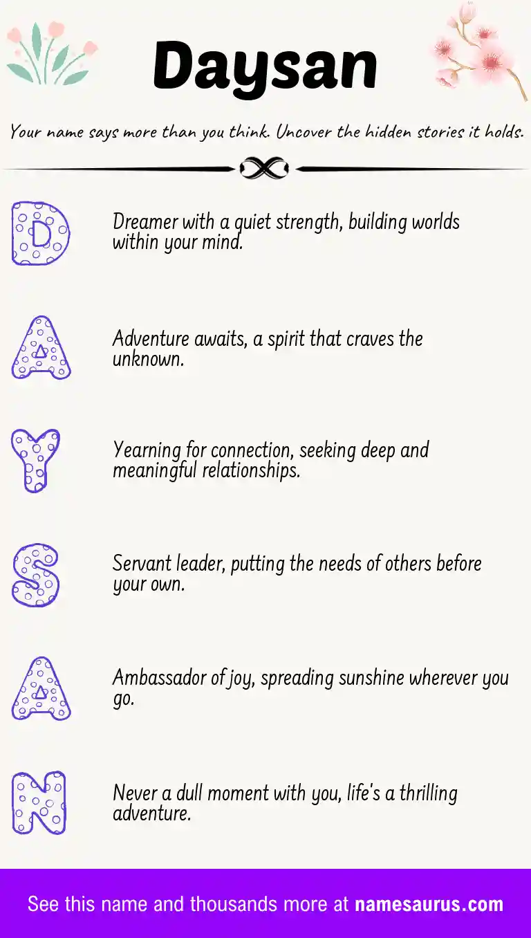 Acrostic poem about Daysan.