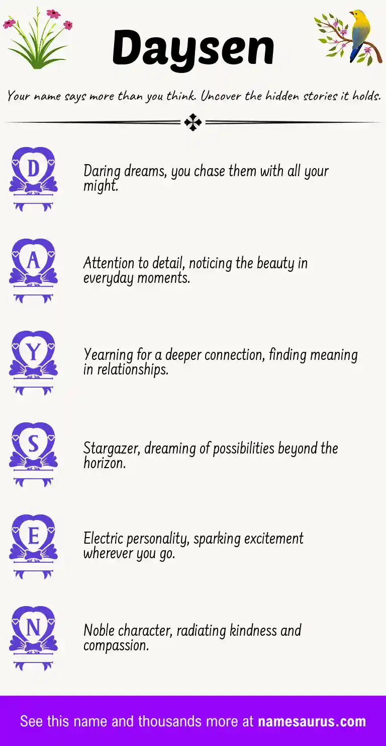 Acrostic poem about Daysen.