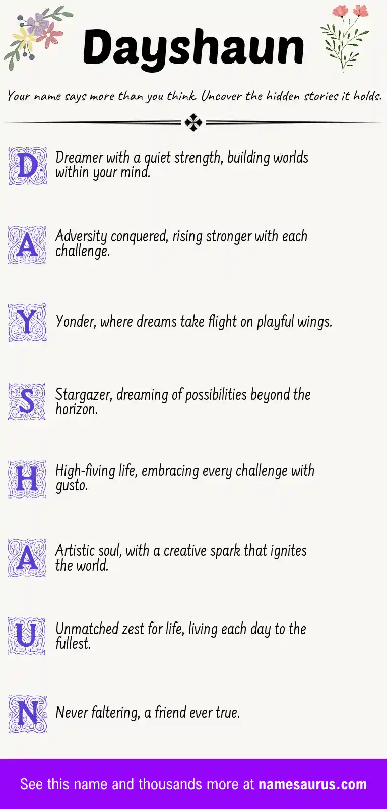 Acrostic poem about Dayshaun.
