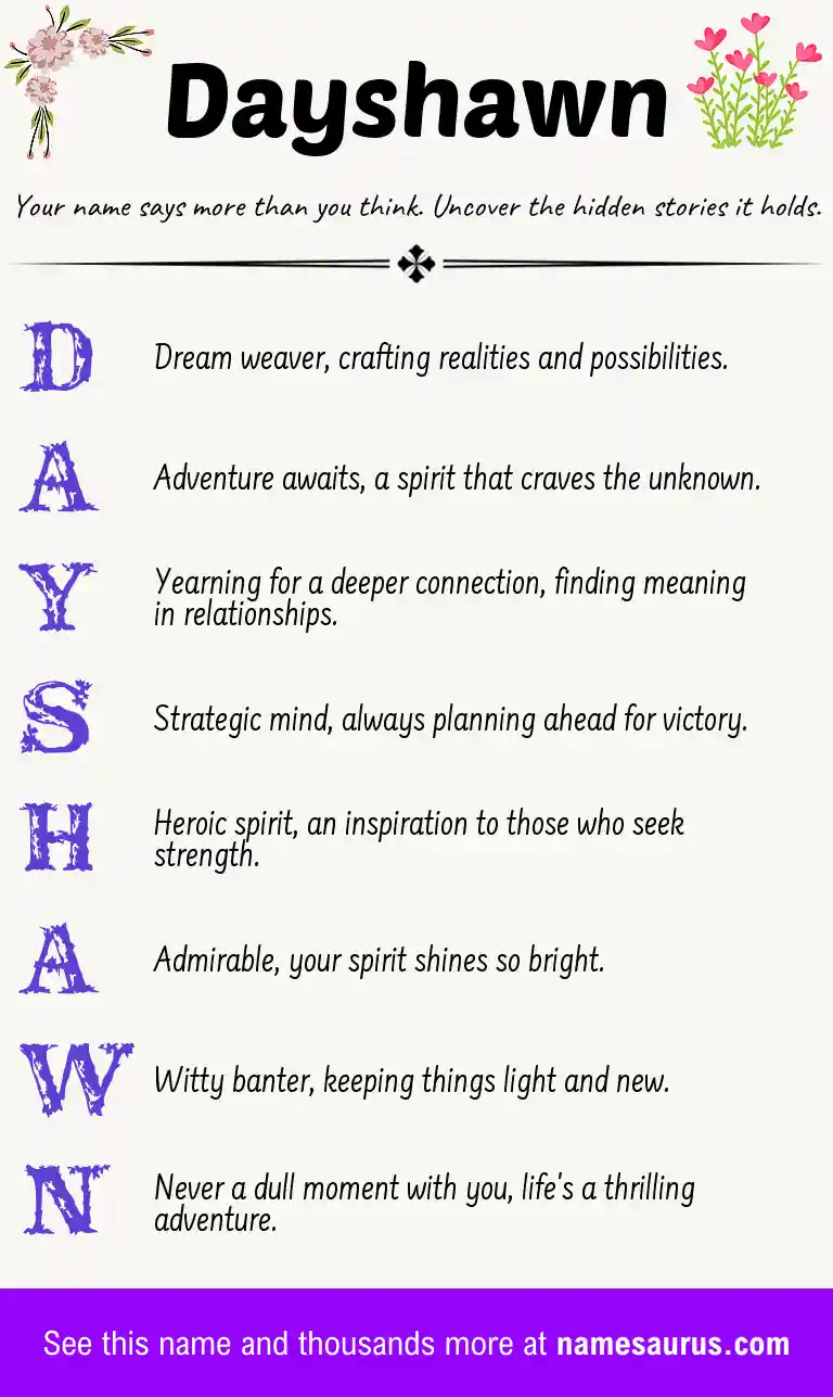 Acrostic poem about Dayshawn.