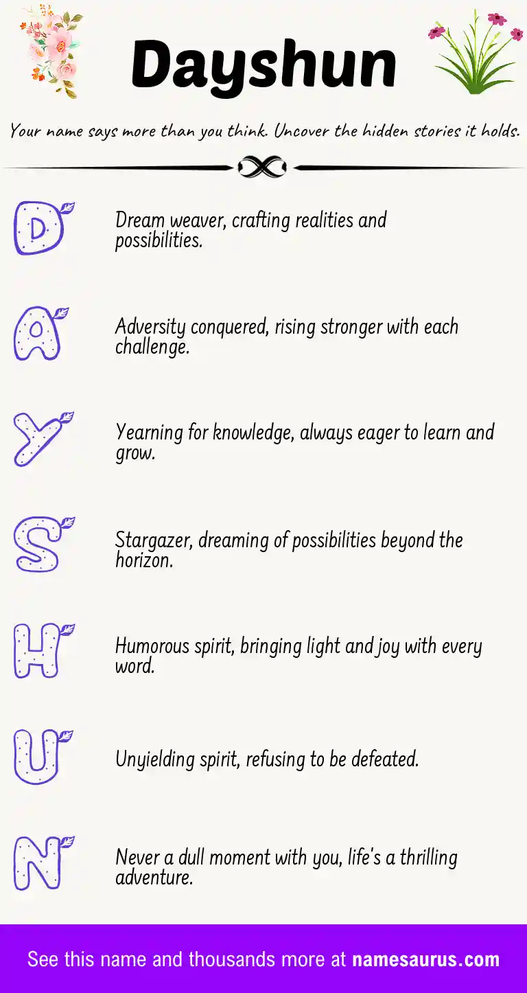 Acrostic poem about Dayshun.