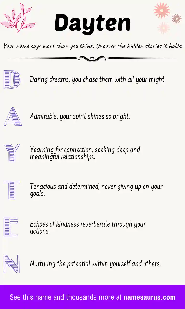 Acrostic poem about Dayten.