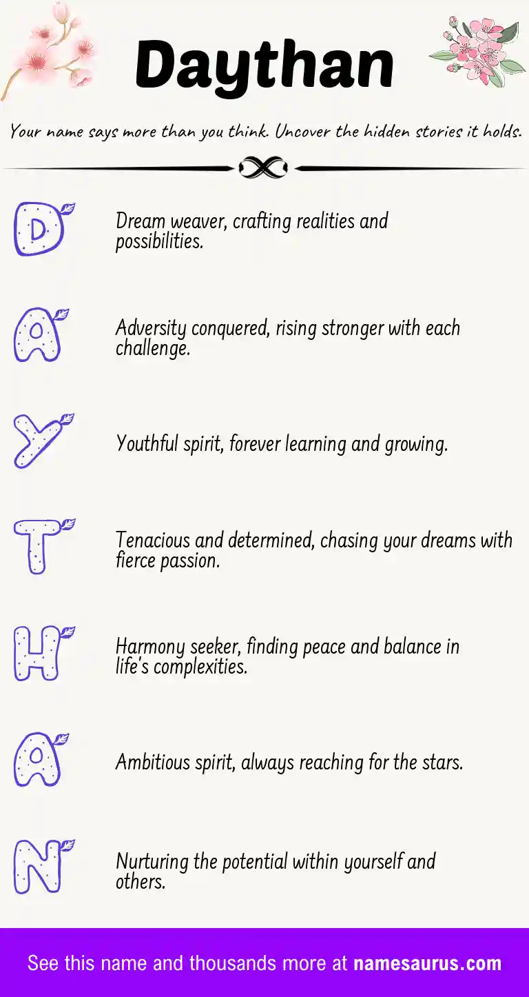 Acrostic poem about Daythan.