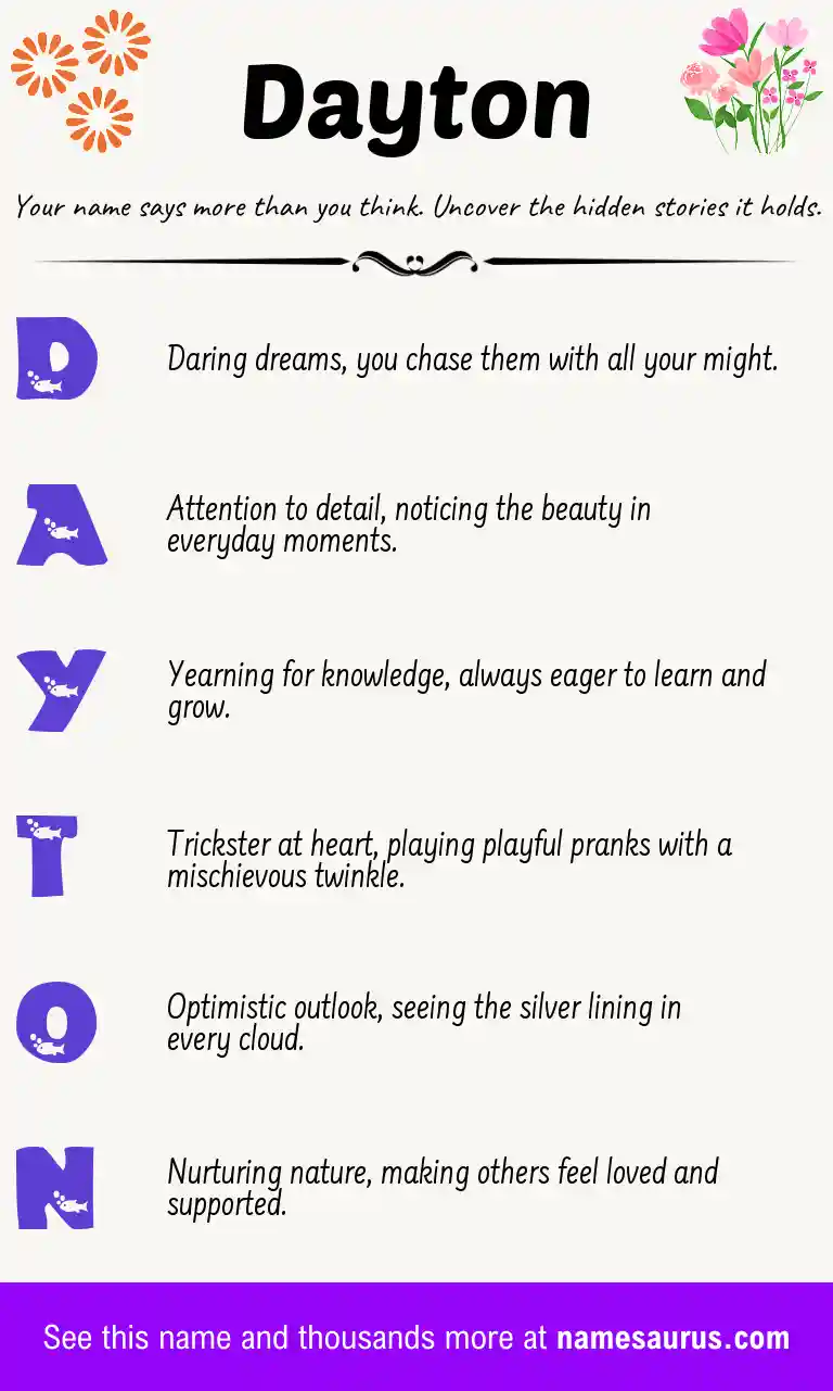 Acrostic poem about Dayton.
