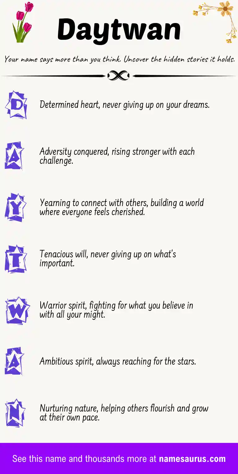 Acrostic poem about Daytwan.