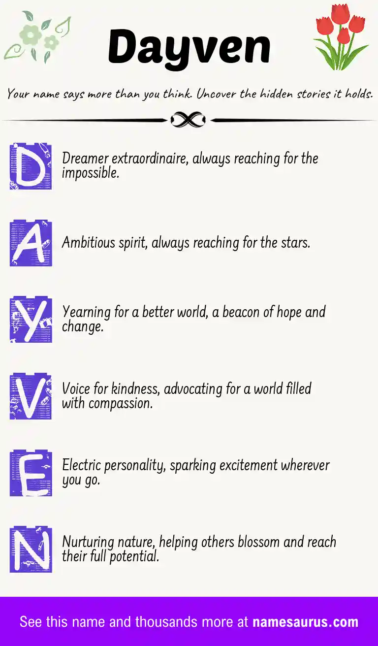 Acrostic poem about Dayven.