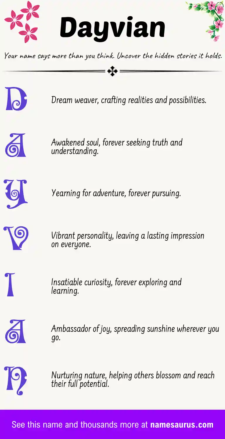 Acrostic poem about Dayvian.