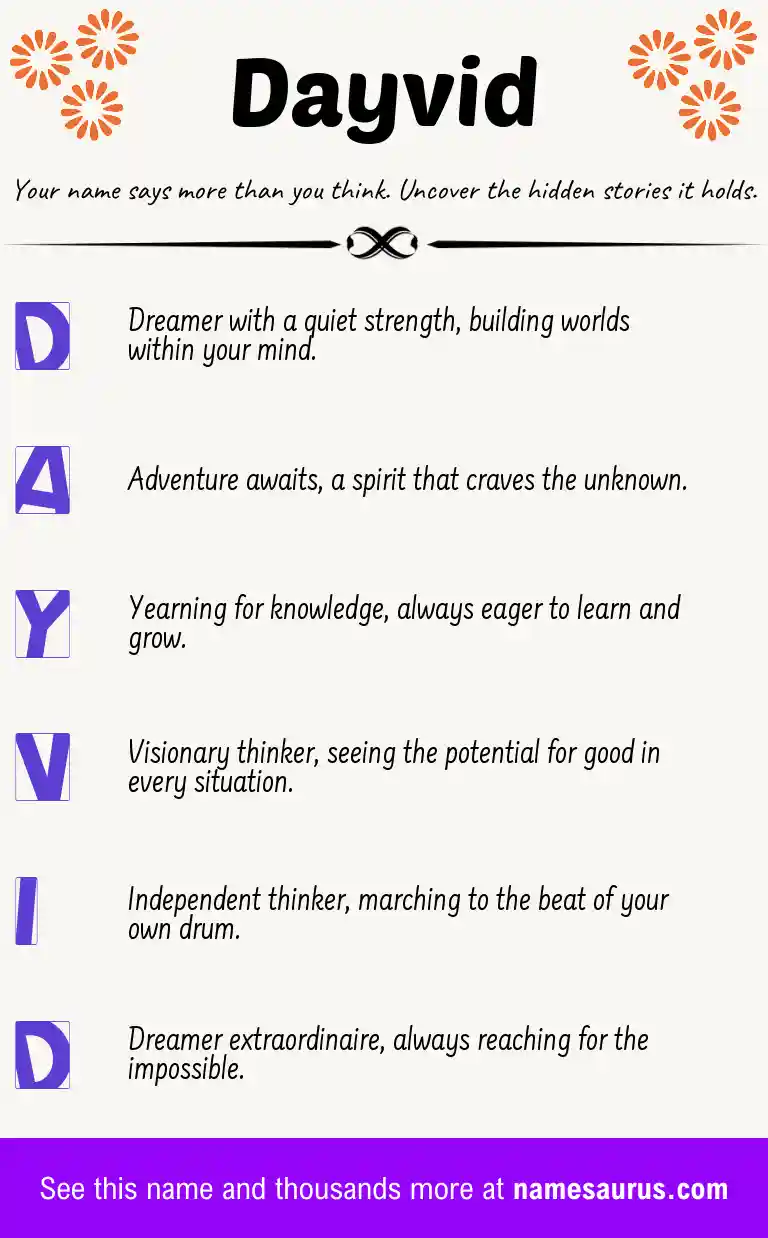 Acrostic poem about Dayvid.